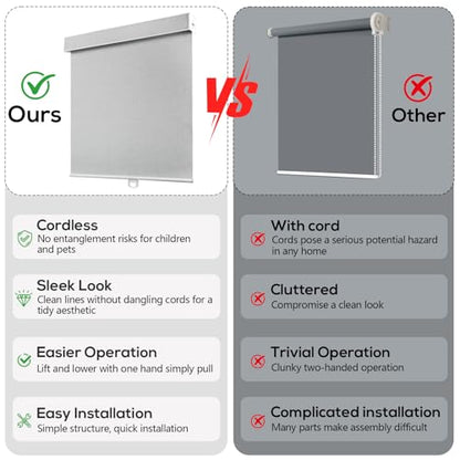 Cordless RV Blind, Blackout Window Curtain Pleated Shade for RV, Camper and Motorhome Window, Fit for 14" W x 16" H Rough Opening RV Window, Grayish White - size: 21"W x 22"H