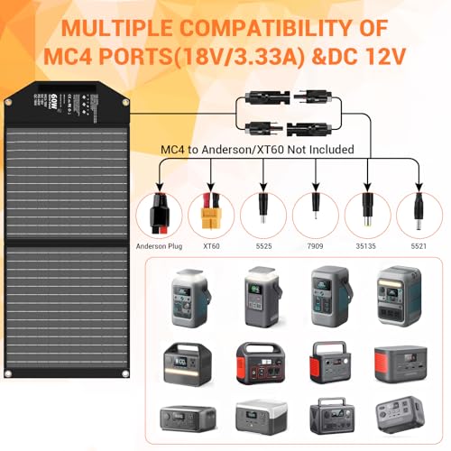 60W Portable Foldable Solar Panels Charger with USB-C USB-A MC4 DC | Fast Charging, USB-C PD3.0, USB-A QC3.0, 18V DC MC4 for Small Power Station Generator, Phone, Power Bank, Camping, RV Trip - size: 60W