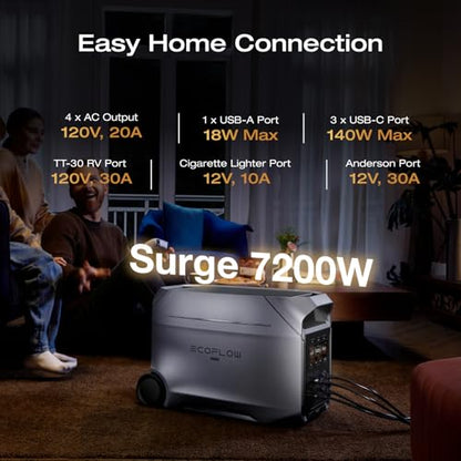 EF ECOFLOW DELTA 3 Ultra Plus Portable Power Station with AC Cable and 400W Solar Panel, 3072Wh LiFePO4 Battery, 3600W (7200W Surge) Output, Expandable to 11kWh, Reliable Home Battery Backup - style: DELTA 3 Ultra Plus+400W+AC Cable