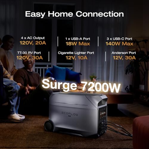 EF ECOFLOW DELTA 3 Ultra Plus Portable Power Station with Delta 3 Max Plus Extra Battery, 3600W (7200W Surge) Output, Expandable to 11kWh, Reliable Home Battery Backup & Camping - style: DELTA 3 Ultra Plus+D3MP Extra Battery