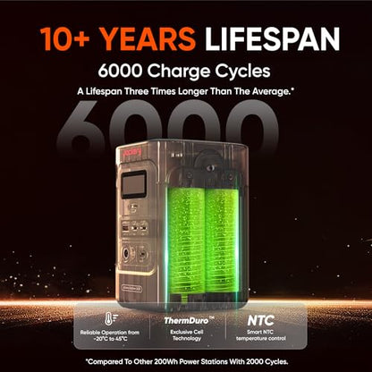 Jackery Explorer 240D Power Bank with 40W Solar Panel, 256Wh LiFePO4 Battery Portable Power Station, 200W DC Output with 40W Air Solar Panel - style: E240D + 40W Mini