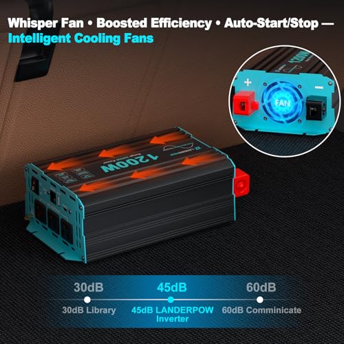 1200 Watt Pure Sine Wave Inverter, Power Inverter for Car, Camping, Solar, RV, Truck, Home, 12V DC to 120V AC Inverters with 3 AC Outlet, 30W USB-C, 5V 3.1A USB, Remote Control, Surge 2400W - color: Black+Blue, size: 12V-1200W Pure Sine Wave Inverter