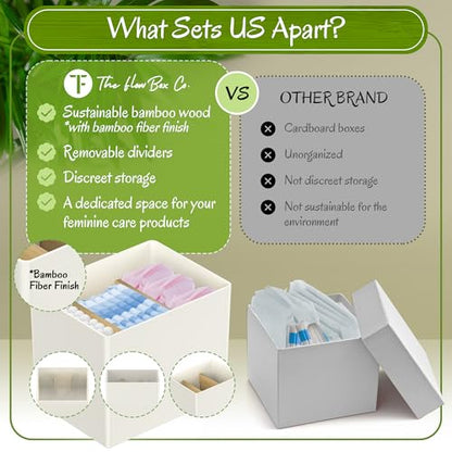 The Flow Box Co.® Period Organizer Kit | Tampon & Pad Organizer Storage Box | Feminine Hygiene Organizer for Bathroom, Dorm, Office & School | Tampon Holder
