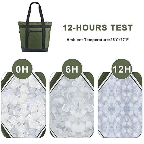 BeeGreen Insulated Cooler Bag Leakproof Freezer Shopping Tote for Groceries Heavy Duty Thermal Food Delivery Bag - color: Moss, style: Sling Cooler