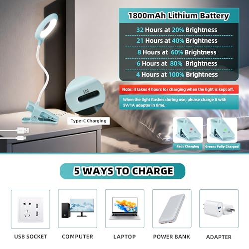 Akynite Desk Lamp LED Clip on Light, 5 Modes 5 Brightness Dimmable Clamp Light, Rechargeable Battery Flexible Clip on Reading Lamp for Bed Headboard Bunk Bed at Night for Kids (Blue) - color: Blue