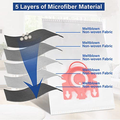 14 Packs 3D Airclean Bags Replacement for Miele FJM Vacuum Cleaner Bags,Compact C1, Compact C2, Complete C1, S241, S290, S300i, S500, S700, S4, S6 Series, Replaces Part 10123220 - size: 14 pack