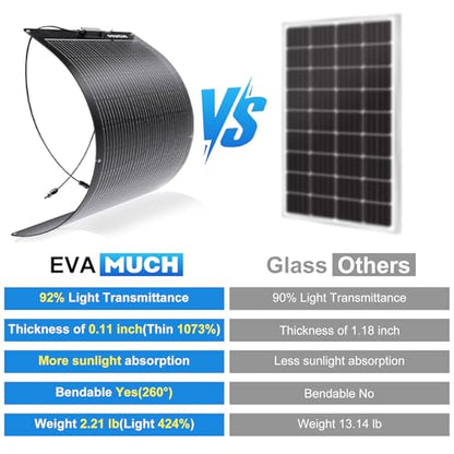 200W Flexible Solar Panel Kit, Lightweight Monocrystalline Ultra-Flexible Bendable Mono Off-Grid Charger with 30A Charge Controlle for 12-24V Battery Charging Car Battery Camping Stuff (2 * 100W) - size: 200W Kit
