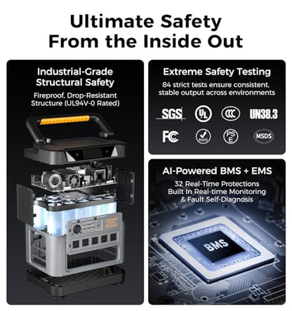 UDPOWER S1200 1190Wh Solar Generator Kit with 210W Panel, Fast Solar Charging, 1200W Power Station for Home Backup RV Emergencies, CPAP Compatible - style: Bundle(S1200+SP210W)
