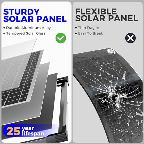 Voltset 50W 24V Solar Panel Kit, Solar Battery Maintainer with MPPT Charge Controller Adjustable Bracket, Solar Battery Charger for RV Car Boat Tractor and Camping - size: 50W-24V