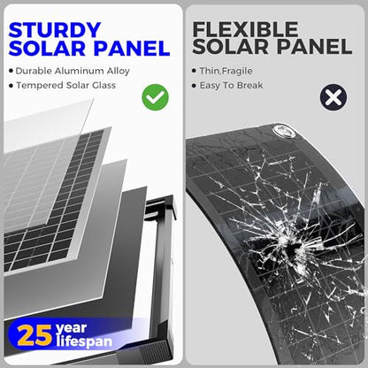 Voltset 30W 24V Solar Panel Kit, Solar Battery Maintainer with MPPT Charge Controller Adjustable Bracket, Solar Battery Charger for RV Car Boat Tractor and Camping - size: 30W-24V