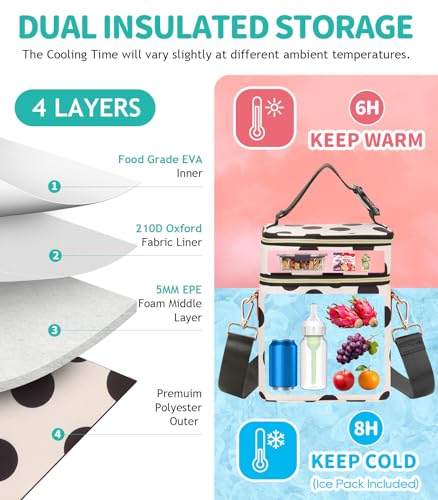 PIIOSER Breastmilk Cooler Bag with Ice Pack, Fits 6 Baby Bottles Up to 9 Oz, Stylish Baby Cooler Travel Bags with Shoulder Strap, Double Layer & Leakproof for Nursing & Working Moms, Black Polka Dots - color: Black Polka Dots