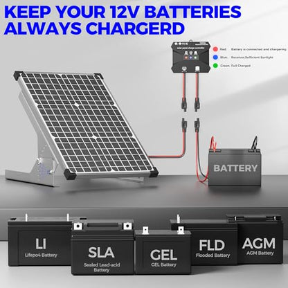 Voltset 30W Solar Panel Kit, 12v Solar Battery Trickle Charger Maintainer + 10A MPPT Charge Controller + Adjustable Mount Bracket,Waterproof Solar Panel Battery Charger for Car Boat Marine RV Roof - size: 30W