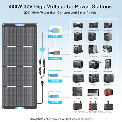 400W Portable Solar Panel for Power Station, 23.5% High Efficiency ETFE Foldable Solar Panels Charger, Fast Installation with Kickstands, IP67 Waterproof for RV, Outdoor Camping, Off Grid Blackouts - style: EP-400W