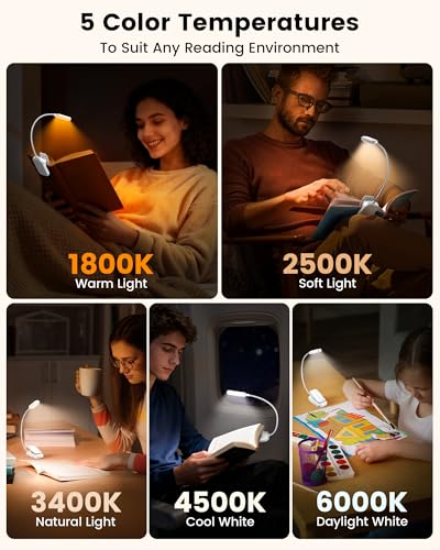 Glocusent 20 LED Reading Lights for Books in Bed, Eye Caring Reading Light, 5 Colors & 5 Brightness 3–100LM Dimmable, 1200mAh Rechargeable Book Light to 90H, Lightweight Clip on Light for Book Lovers - color: White