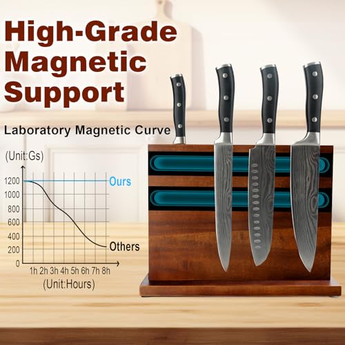 Magnetic Knife Block Double Sided Magnetic Knife Holder Rack with Strong Enhanced Magnets Acacia Wood Magnetic Knife Storage Stand-Dark Brown - color: Acacia Wood-Dark Brown