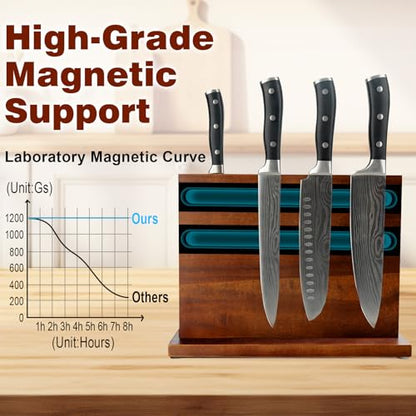 Magnetic Knife Block Double Sided Magnetic Knife Holder Rack with Strong Enhanced Magnets Acacia Wood Magnetic Knife Storage Stand-Dark Brown - color: Acacia Wood-Dark Brown