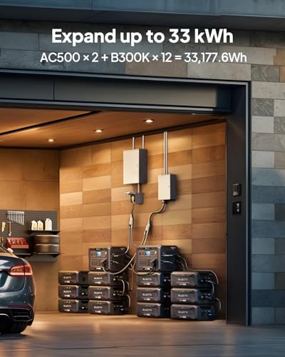 BLUETTI B300K Expansion Battery, 2764.8Wh LiFePO4 Pack for Power Station AC200L AC300 AC500 AC200MAX, Extra Battery for Home, Emergency, Road Trip - style: ‎BLUETTI B300K for AC300