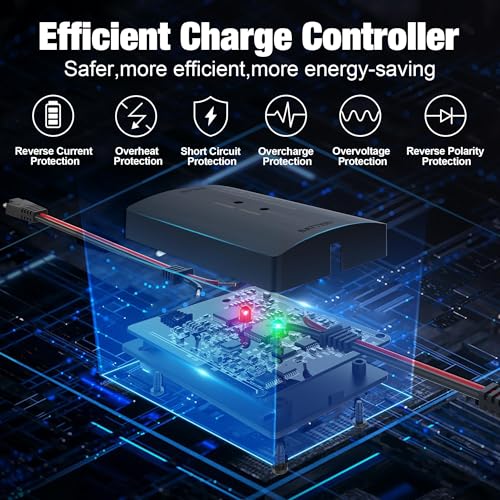 SOLPERK 15W Solar Battery Charger 12V Waterproof Solar Panel Charger + Upgrade 8A Charge Controller+ Adjustable Mount Bracket for Car, Motorcycle, Boat, Marine, RV,Trailer, Tractor,Truck, etc. - size: 15W
