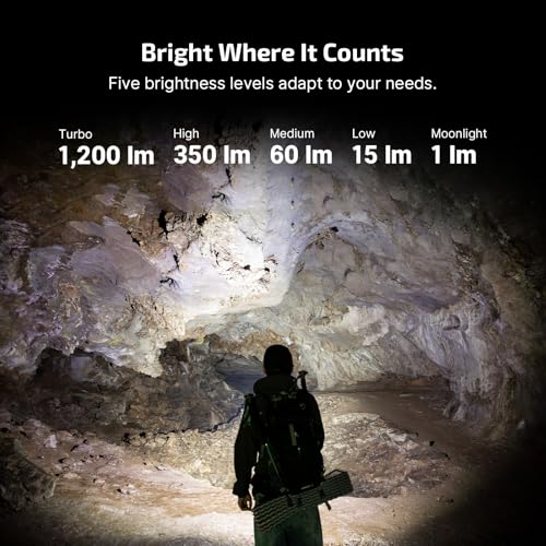 OLIGHT ArkPro Lite Flat Pocket Flashlight, Rechargeable Portable 1200 Lumens with White LED, Red Light, and UV Light, Triple Sources for Pet Urine Detection, Camping, Emergency, Working (Matte Black) - color: Matte Black
