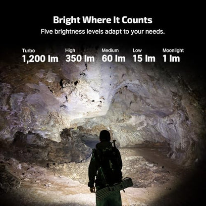 OLIGHT ArkPro Lite Flat Pocket Flashlight, Rechargeable Portable 1200 Lumens with White LED, Red Light, and UV Light, Triple Sources for Pet Urine Detection, Camping, Emergency, Working (Matte Black) - color: Matte Black