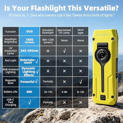 HAUSBELL Flat EDC Flashlight,1800 Lumen UV Magnetic Rechargeable Pocket | Stepless Dimming Dial,Stainless Steel Body,RGB+UV,USB-C Fast Charge,Magnetic Base,Waterproof, for Work,Camping & Emergency - color: Yellow