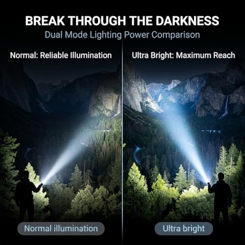 Flashlight Lantern Combo Rechargeable, 2-in-1 LED Flashlight with 360° Camping Lantern & Emergency Strobe, Compact Light for Camping, Power Outage, Car
