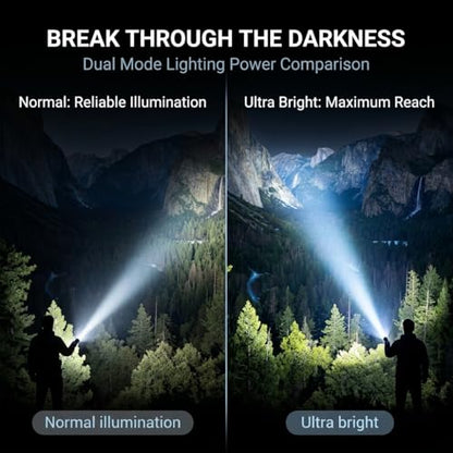 Flashlight Lantern Combo Rechargeable, 2-in-1 LED Flashlight with 360° Camping Lantern & Emergency Strobe, Compact Light for Camping, Power Outage, Car