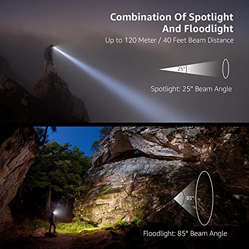Lepro HeadLamp, 2 Pack Super Bright LED Head lamp with 6 Lighting Modes, Waterproof, Battery Powered LED Lightweight Headlight for Cycling Running Camping for Kids Adults - color: Black-2 Pack