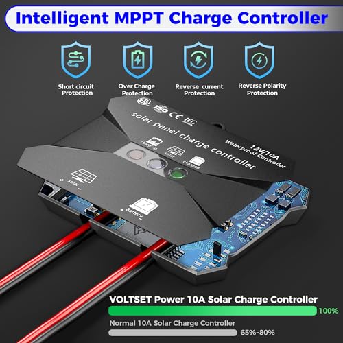 Voltset 50W Solar Panel Kit, 12V Solar Battery Trickle Charger Maintainer + 10A MPPT Charge Controller + Adjustable Mount Bracket,Waterproof Solar Panel Battery Charger for Car Boat Marine RV Roof - size: 50W