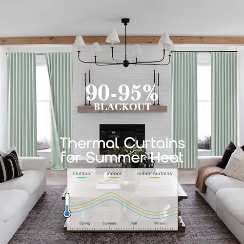 SHINELAND Coastal Summer Blackout Curtains, Thermal Insulated Heat Reducing Drapes, Beach Window Treatments for Living Room Bedroom - color: Aqua, size: 52"W x 72"L (Pack of 2)