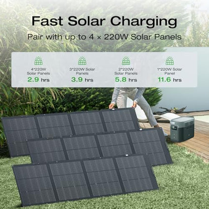 EF ECOFLOW Solar Generator DELTA 2 Max 2048Wh with 2x220W Solar Panel, LFP Battery Portable Power Station, Up to 3400W AC Output, AC + Solar Fast Dual Charging Full Charge in 1 Hr For Camping RV - style: DELTA 2 Max+2*220W Solar Panel