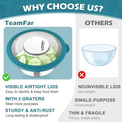 TeamFar Mixing Bowls, 3PCS Stainless Steel Serving Salad Bowls with Lids & 3 Graters, For Kitchen Mixing/Baking/Storing/Prepping, Visible & Airtight, Easy Clean - 4.5/3 / 1.5 QT, Dark Blue - color: Dark Blue, style: Transparent Airtight Lids