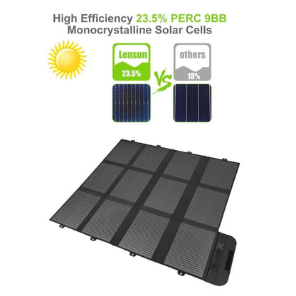 LENSUNSOLAR 300W Solar Blanket Complete Kit Ready to Charge Battery and Solar Generator Portable Lightweight for Camping - size: 300W Blanket