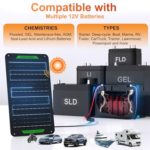 SUNER POWER Waterproof 12W 12V Solar Battery Charger & Maintainer PRO, Built-in UltraSmart MPPT Charge Controller, 12 Volt Solar Panel Trickle Charging Kits for Car Automotive Boat Marine RV Trailer - size: BC-12W-PB Ultra