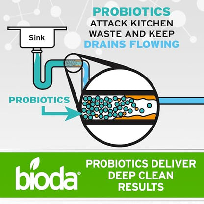 Bioda Multi-Purpose Probiotic Enzyme Cleaner and Deodorizer | Professional Strength | Trash Can Deodorizer, Pet Stains and Odors, Drains, Floors, Bathrooms, Toilets | Made in USA | 1 Gallon | 4 Pack - size: 128 Fl Oz (Pack of 4)