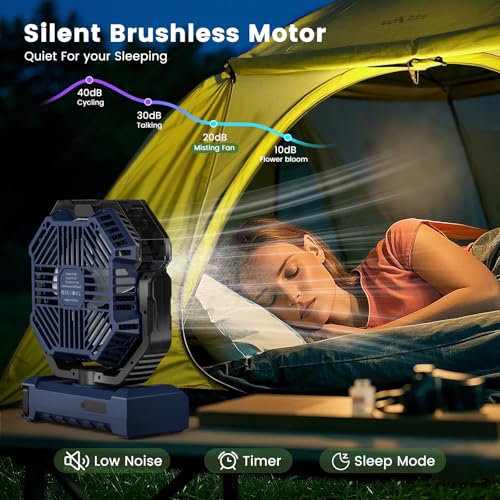 Misting Fan Portable, 20000mAh Rechargeable Battery Powered Camping Fan with Light, Personal USB Battery Operated with Hook & 250mL Water Tank for Outdoor, Tents, Beach, Travel. - color: Blue