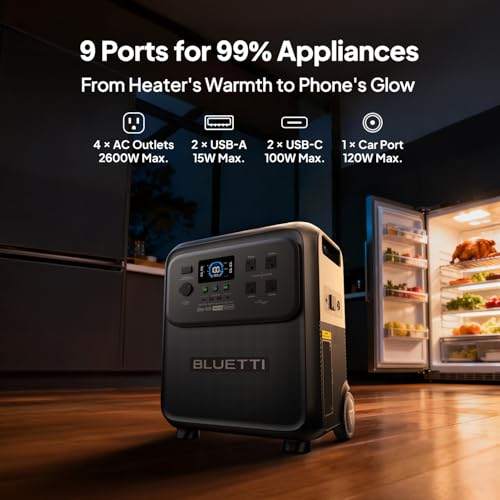 BLUETTI Elite 400 Solar Generator with 2×200W Solar Panels Included (Ship Separately), 3840Wh LFP Batttery Backup with 2600W AC Outlets (3900W Power Lifting) for Home Backup, Outage, RV Life, Camping - style: BLUETTI Elite 400+2*200W Solar Panels