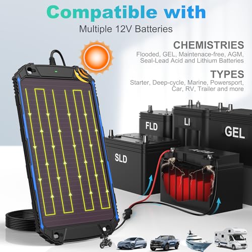 SUNER POWER Waterproof 5W 12V Solar Battery Charger & Maintainer Pro, Built-in UltraSmart MPPT Charge Controller, 5 Watt Solar Panel Trickle Charging Kits for Car Automotive Boat Marine RV Trailer - size: BC-5W Pro