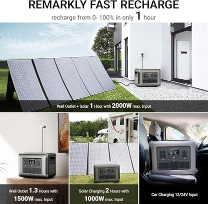 ALLPOWERS R2500 V2 Solar Generator Kit with 400W Panel: 1920Wh LiFePO4, 2500W AC Output, 2x100W USB-C PD Fast Charging, 80% Charge in 1 Hour, for Home Backup Camping RV Off-Grid - color: R2500+400W SP037