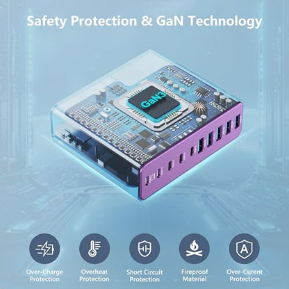 320W USB C Charger Block, 10-Port USB C Charging Station GaN III PD 65W Laptop Fast Charger Adapter for MacBook Pro/Air, DELL, iPad, iPhone, Samsung Galaxy (Purple) - color: Purple