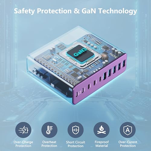 320W USB C Charger Block, 10-Port USB C Charging Station GaN III PD 65W Laptop Fast Charger Adapter for MacBook Pro/Air, DELL, iPad, iPhone, Samsung Galaxy (Purple) - color: Purple