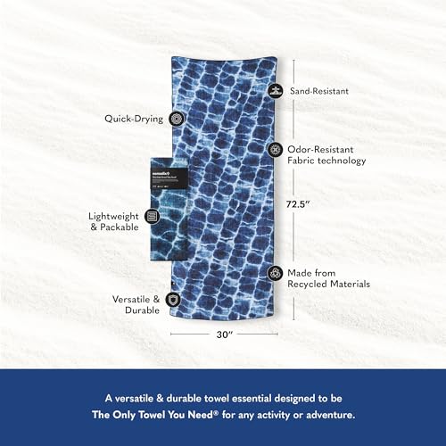 Nomadix Original Towel - Perfect for Beach, Pool, Travel, Camping, Yoga - Made with Recycled Materials - Super Absorbent - Sand Resistant- Aqua Blue - 72.5x30 - color: Agua Blue