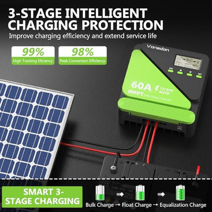 Vansdon 60A Solar Charge Controller 12V/24V MPPT Solar Charge Controller, Adjustable LCD with Timer, Dual USB Ports, for RV, Boat, Cabin, Off-Grid Systems, Compatible with FLD/LiFePO4/SLD/GEL/AGM - color: Pale Green-60