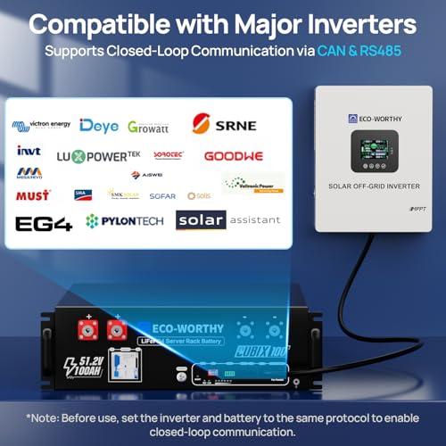 ECO-WORTHY Home Power Station Backup Power,5120Wh LiFePO4 Battery Support Communication,Bluetooth and WiFi,AC 5000W Inverter,1Hr/2.5Hr Fast Charge,for Home Backup,Emergency,Solar System Components - size: 5120Wh+5KwOutput