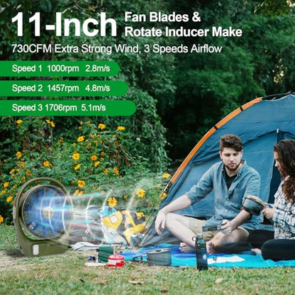 45000mAh Large Battery Operated Camping Fan with 3 Way Lights | 11-inch High Velocity Rechargeable, Cordless Floor Fan with Display, Remote & Timer, Hurricane, Grage, BBQ