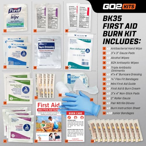 Advanced First Aid & Burn Kit, Comprehensive Burn First Aid Kit with Dressings, Burn Cream & Gauze, Portable First Aid Kit for Home, Office, Car & Travel, 1-Pack (BK35)