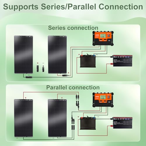 100W Flexible Solar Panel, Bendable 12V Monocrystalline, Ultra-Thin Bendable 3mm, Mono Off-Grid Charger for Marine RV Cabin Van Car Boat Curve Surfaces - size: 100W Panel