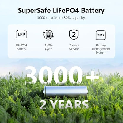 VTOMAN FlashSpeed 2400 Portable Power Station, 1408Wh LiFePO4 (LFP) Battery, Full Charge in 58 Min,2400W(Peak 3200W) Solar Generator for Home Backup Power, Camping & RVs(Solar Panel Optional)