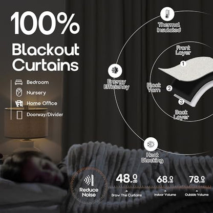 PANELSBURG Greyish White Blackout Curtains 63 Inch Length, Modern Polished Linen Textured Drapes, Thermal Insulated Room Darkening Window Curtain for Bedroom Living Room - color: Greyish White, size: 52"W x 63"L (Pack of 2)