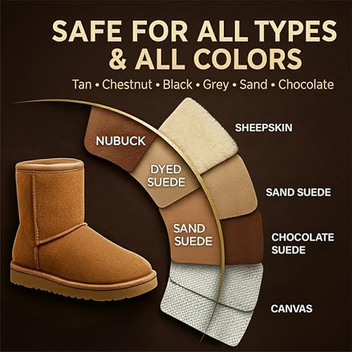 Eagle Suede & Nubuck Protector Spray 250mL – Waterproofing Spray Compatible with UGG Boots & Jackets | Protects from Water, Stains, Dirt & Salt | Quick-Dry Invisible Suede Shield